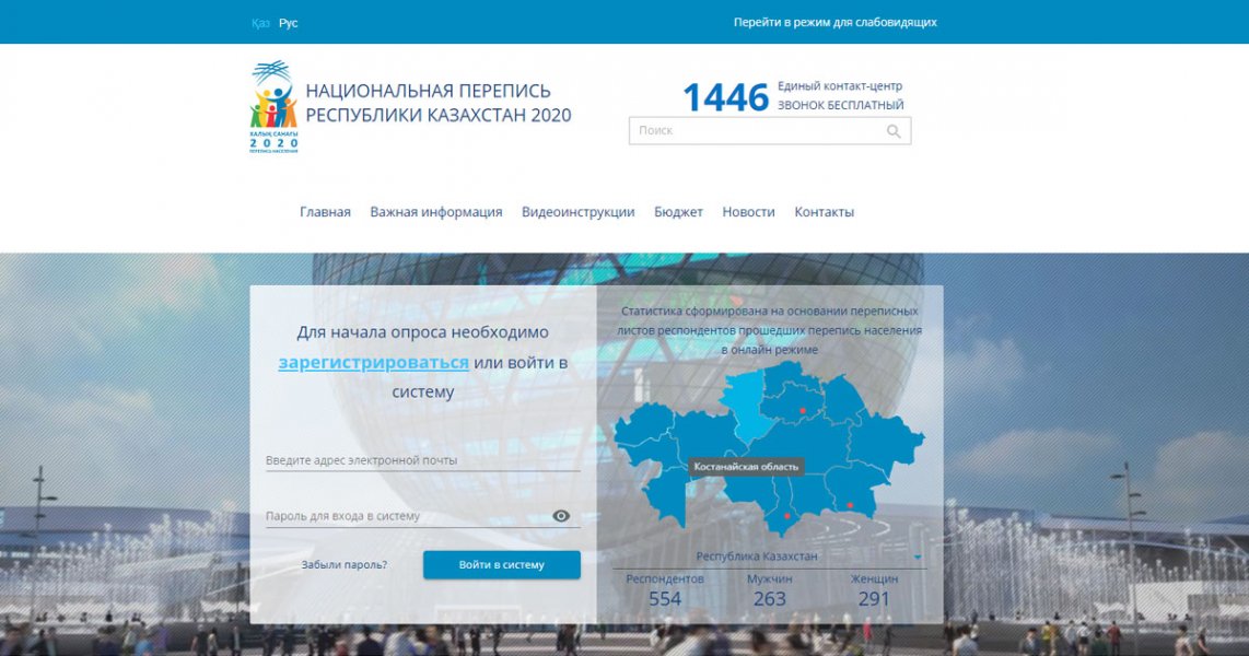 Кодекс о здоровье республики казахстан 2020